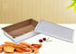 RK Bakeware China Foodservice NSF Коммерческая форма для выпечки хлеба Pullman с антипригарным покрытием