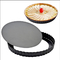 RK Bakeware China Foodservice NSF Антипригарная круглая сковорода для пиццы со свободным дном Тартовая сковорода